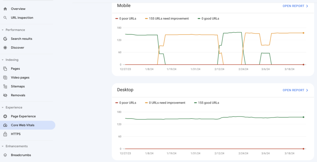 Google Search Console Core Web Vitals Report